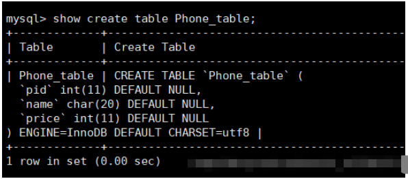 MySQL怎么創(chuàng)建數(shù)據(jù)庫(kù)和數(shù)據(jù)表