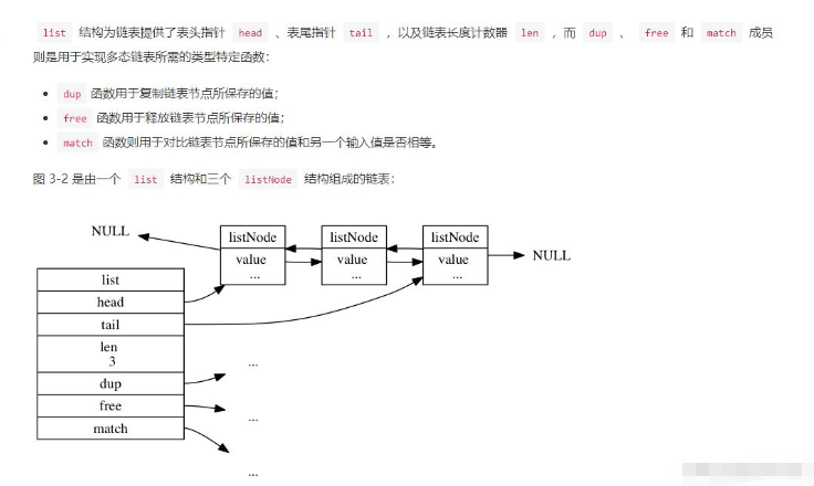 Redis鏈表底層怎么實(shí)現(xiàn)