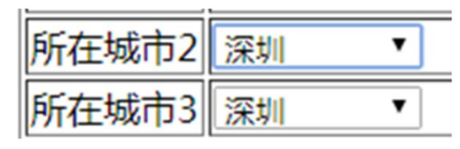 SpringMVC表單標簽怎么使用