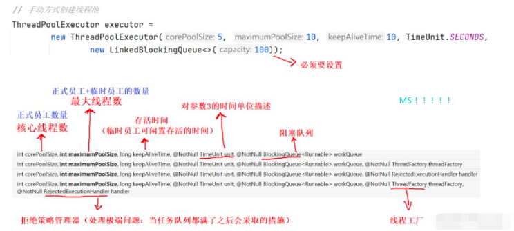 Java线程池的使用方法有哪些