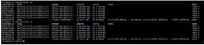 Docker-Compose如何搭建Redis集群