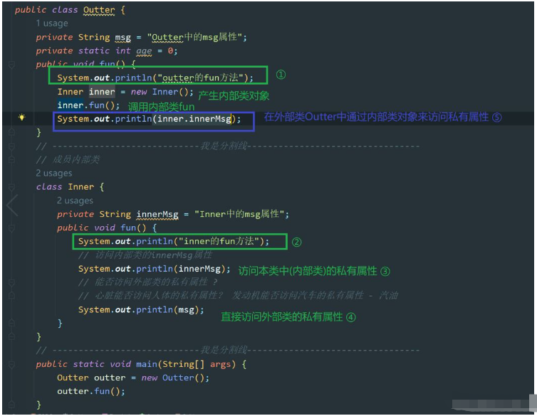 JavaEE内部类的注意事项有哪些