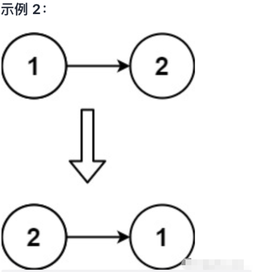 python链表的反转方式是什么