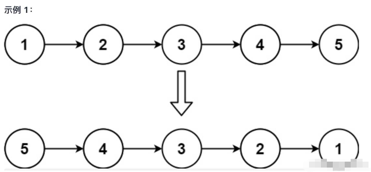 python链表的反转方式是什么