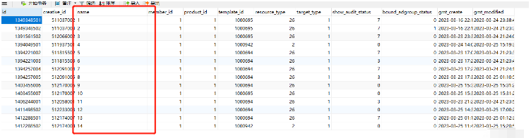 mysql中l(wèi)imit查詢方法怎么使用