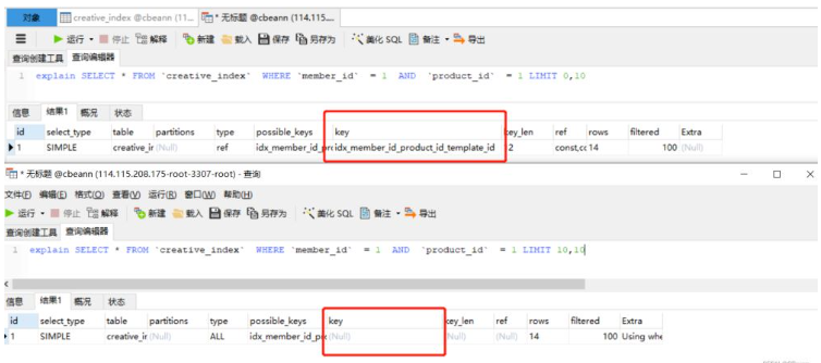 mysql中l(wèi)imit查詢方法怎么使用