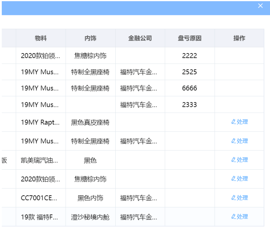 Vue子组件关闭后调用刷新父组件怎么实现