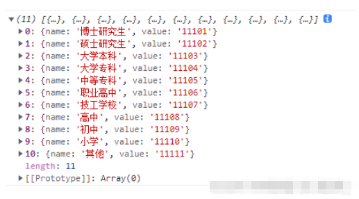 JS怎么根據(jù)條件取出數(shù)組中對(duì)應(yīng)項(xiàng)