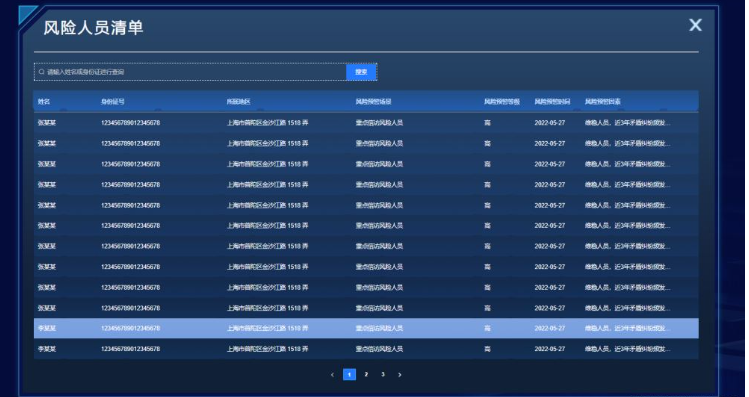 怎么使用elementUI组件实现表格的分页及搜索功能