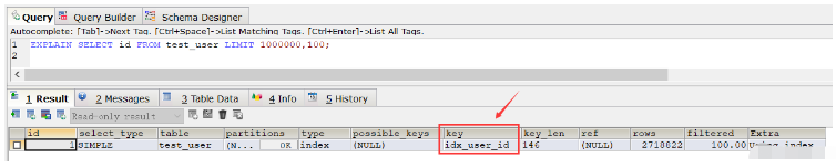 MySQL调优之SQL查询深度分页问题怎么解决