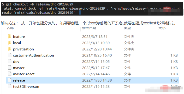 git常见命令有哪些及怎么使用  git 第10张