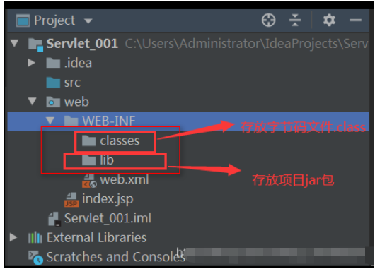 IDEA創(chuàng)建Java?Web項目不能及時刷新HTML或JSP頁面問題怎么解決