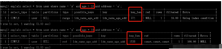 MySQL索引及优化的知识点有哪些  mysql 第18张