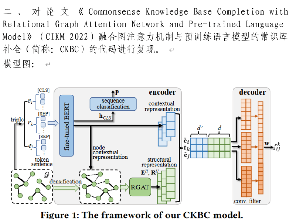 怎么用两行Python代码实现pdf转word功能