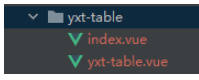 elementUI?el-table二次封裝的方法是什么