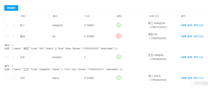 elementUI el-table二次封装的方法是什么