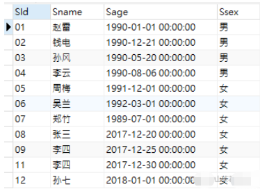 Mysql?TIMESTAMPDIFF函數(shù)怎么使用