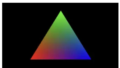 glsl buffer如何实现渐变三角形