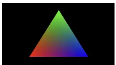 glsl buffer如何实现渐变三角形  第1张