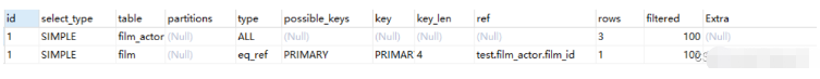 MySQL之Explain怎么使用  mysql 第5张