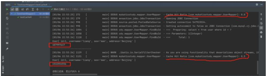 Java Mybatis一级缓存和二级缓存是什么