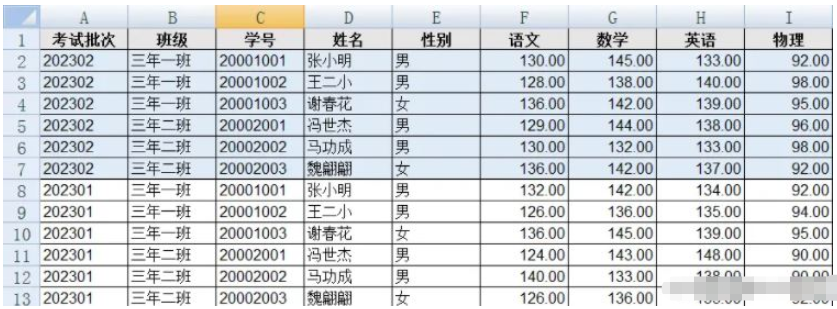 Java自动生成趋势比对数据的方法是什么