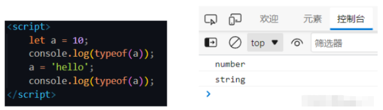 JavaScript之JS的组成与基本语法是什么