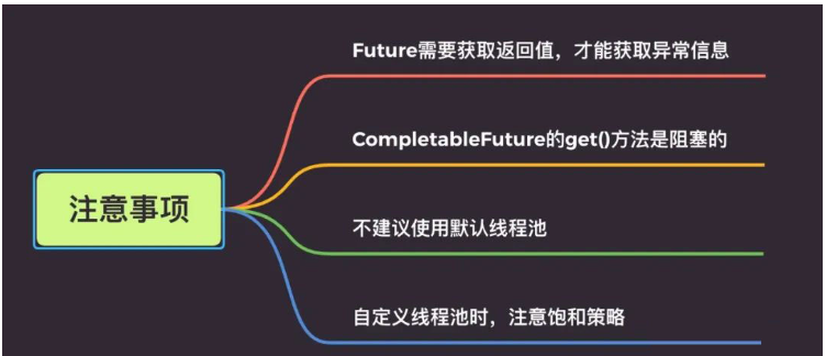 Java8 CompletableFuture异步多线程怎么实现