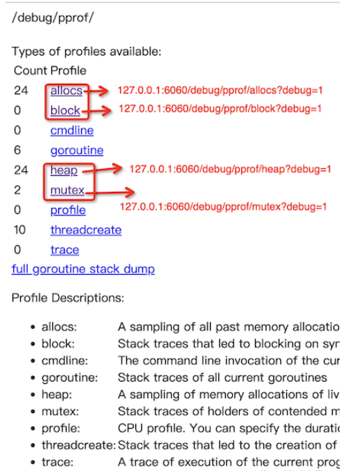 golang pprof监控memory block mutex使用的方法是什么