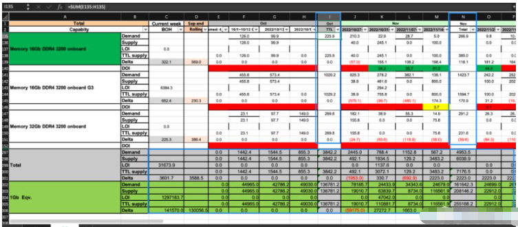 怎么用Python解决Excel问题