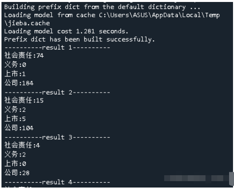 python怎么批量處理PDF文檔輸出自定義關(guān)鍵詞的出現(xiàn)次數(shù)