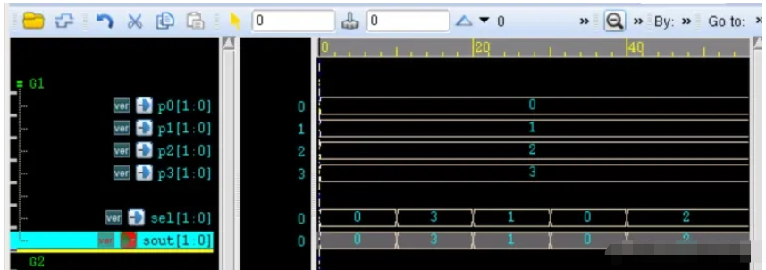 Verilog关键词的条件语句怎么使用