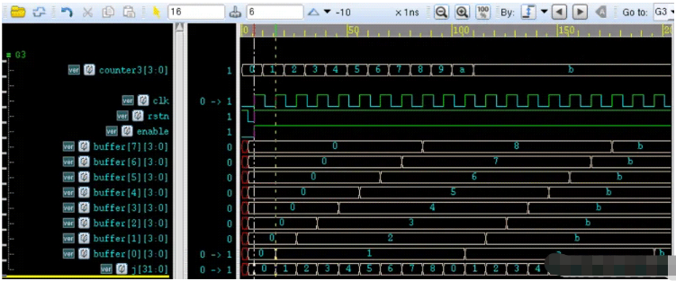 Verilog語言的循環(huán)語句怎么使用