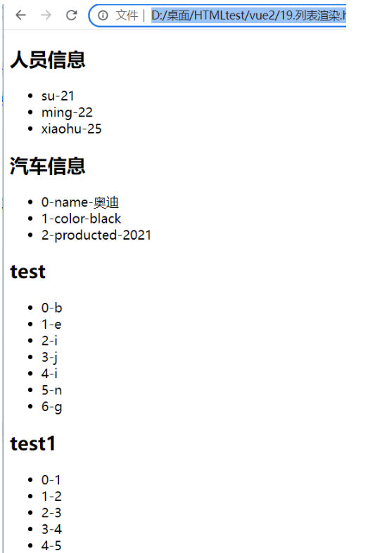 Vue.js条件渲染、列表渲染及Vue中key值的内部原理是什么