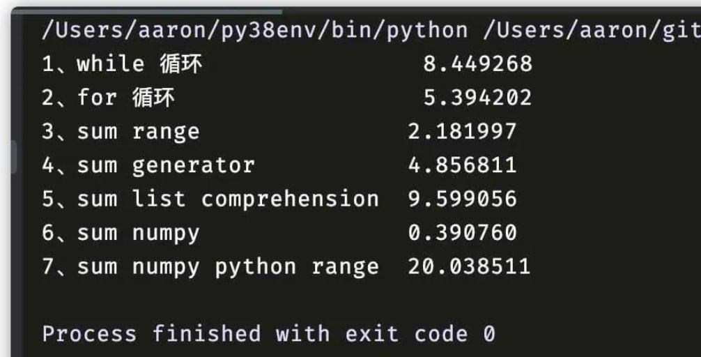 Python中快的循环方式有哪些