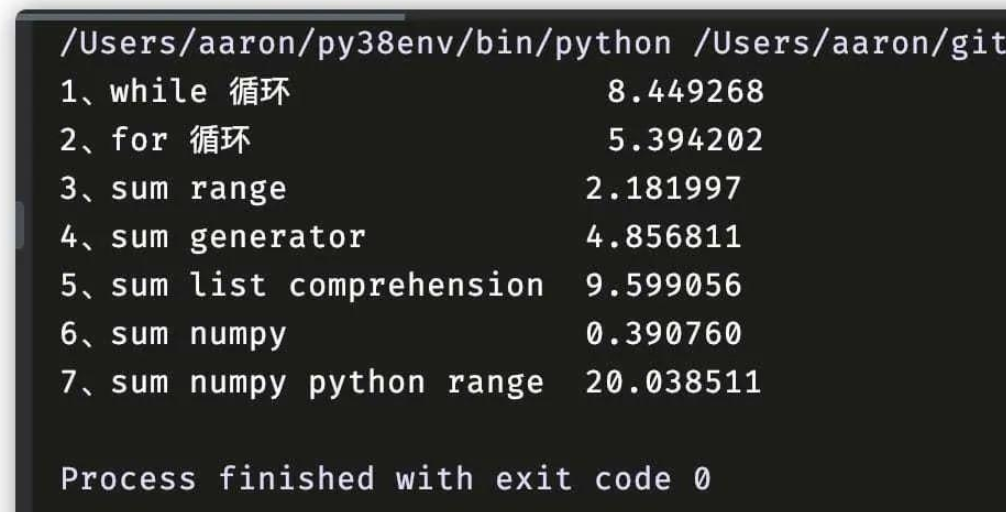 Python中快的循環(huán)方式有哪些