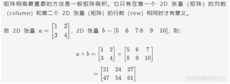 PyTorch中torch.matmul()函数怎么使用