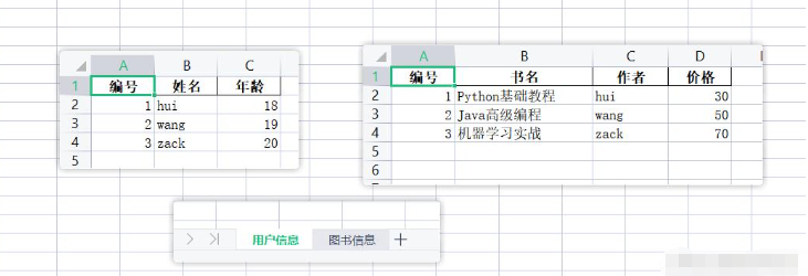 Pandas怎么封装Excel工具类