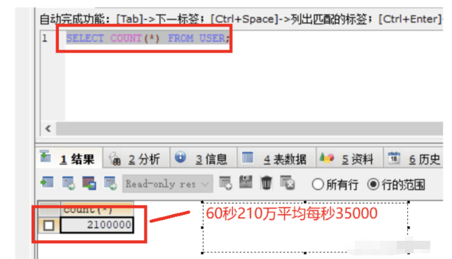 怎么使用springboot+mybatis快速插入大量数据