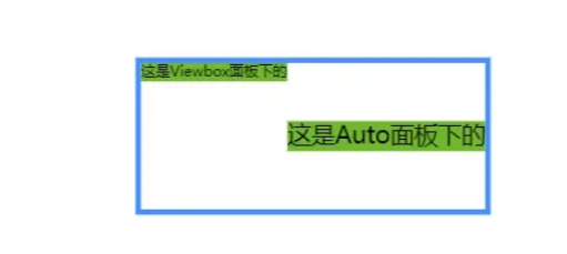 GoJs面板绘图模板go.Panel如何使用