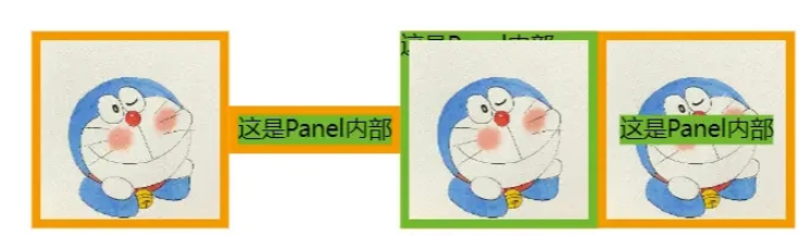 GoJs面板绘图模板go.Panel如何使用