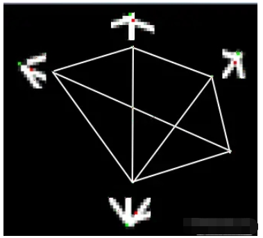 OpenCV哈里斯角檢測怎么應用