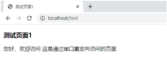 java SpringBoot访问HTML的流程是什么