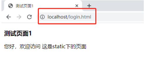 java SpringBoot访问HTML的流程是什么