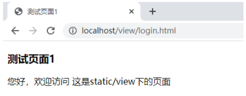 java SpringBoot訪問HTML的流程是什么