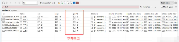 怎么使用Python對(duì)mongo數(shù)據(jù)庫(kù)中字符串型正負(fù)數(shù)值比較大小