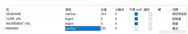 java基于数据库怎么实现全局唯一ID