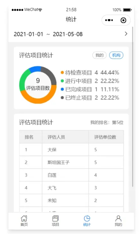 canvas怎么实现2d环形统计图