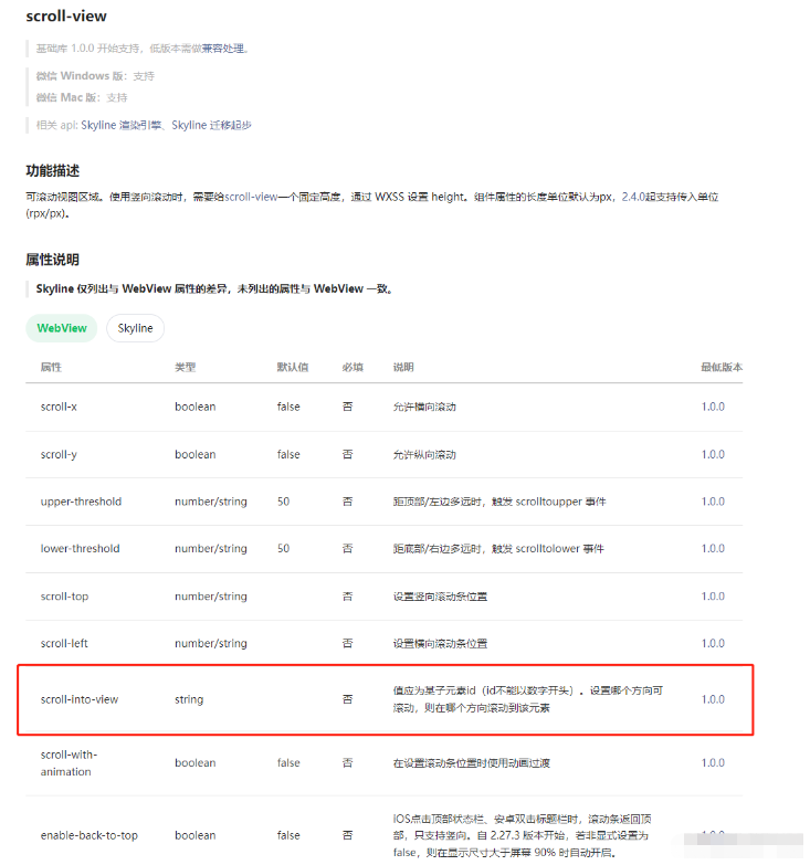 微信小程序商城分类滚动列表锚点怎么实现