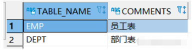 oracle数据库怎么查询所有表名和注释